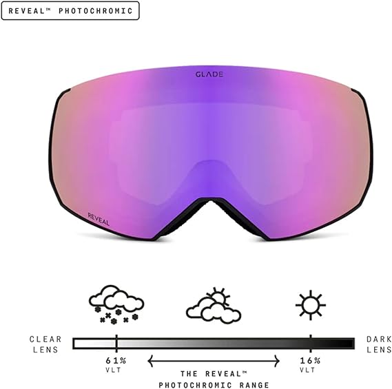 Rechargeable Heating Gloves