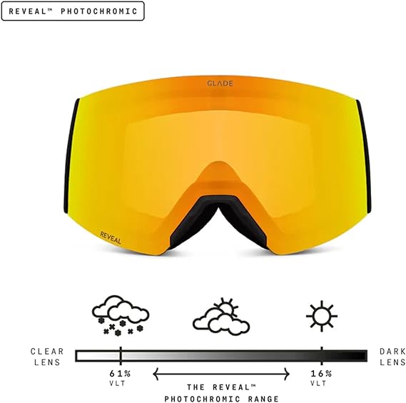 Photochromic Toric Ski Goggles