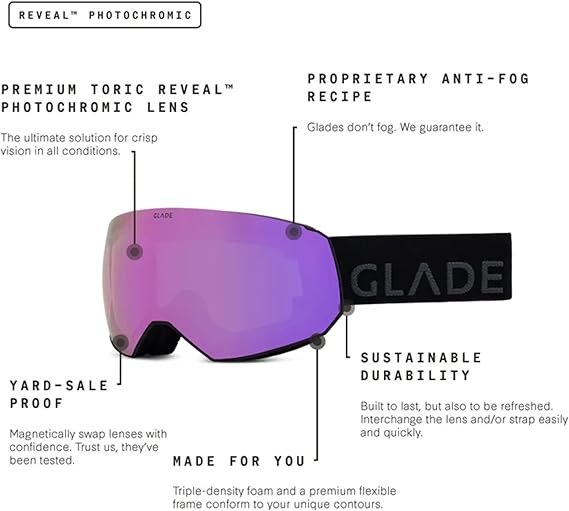 Rechargeable Heating Gloves